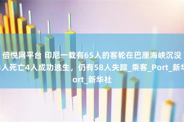 倍悦网平台 印尼一载有65人的客轮在巴厘海峡沉没:3人死亡4人成功逃生,仍有58人失踪_乘客_Port_新华社